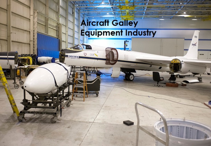 Aircraft Galley Equipment Industry