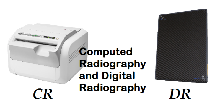 Computed Radiography and Digital Radiography Industry.png